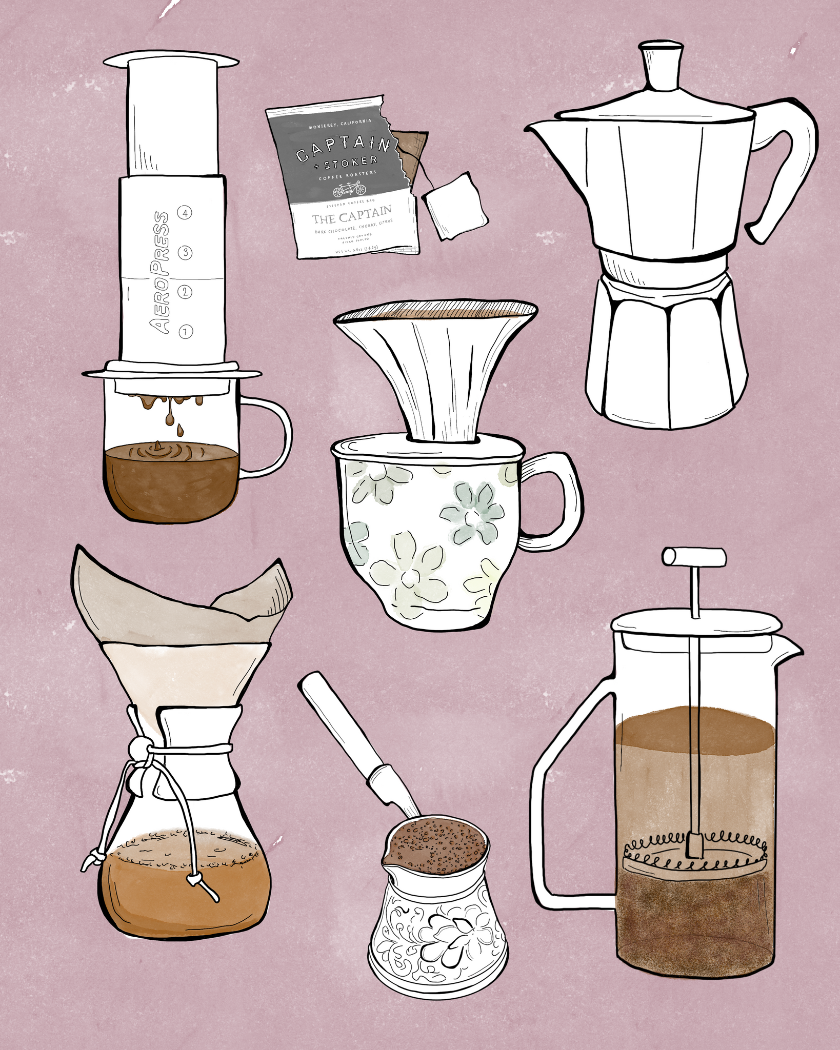 Coffee Brew Methods